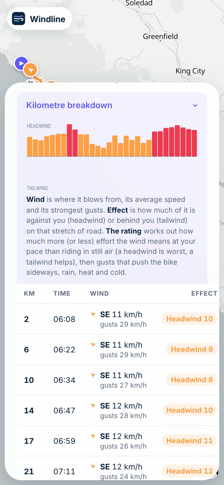 Kilometre-by-kilometre table of wind and its effect on riders